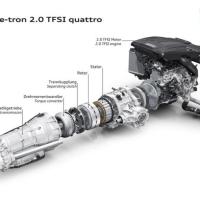Audi Q7 e-tron 2.0 TFSI