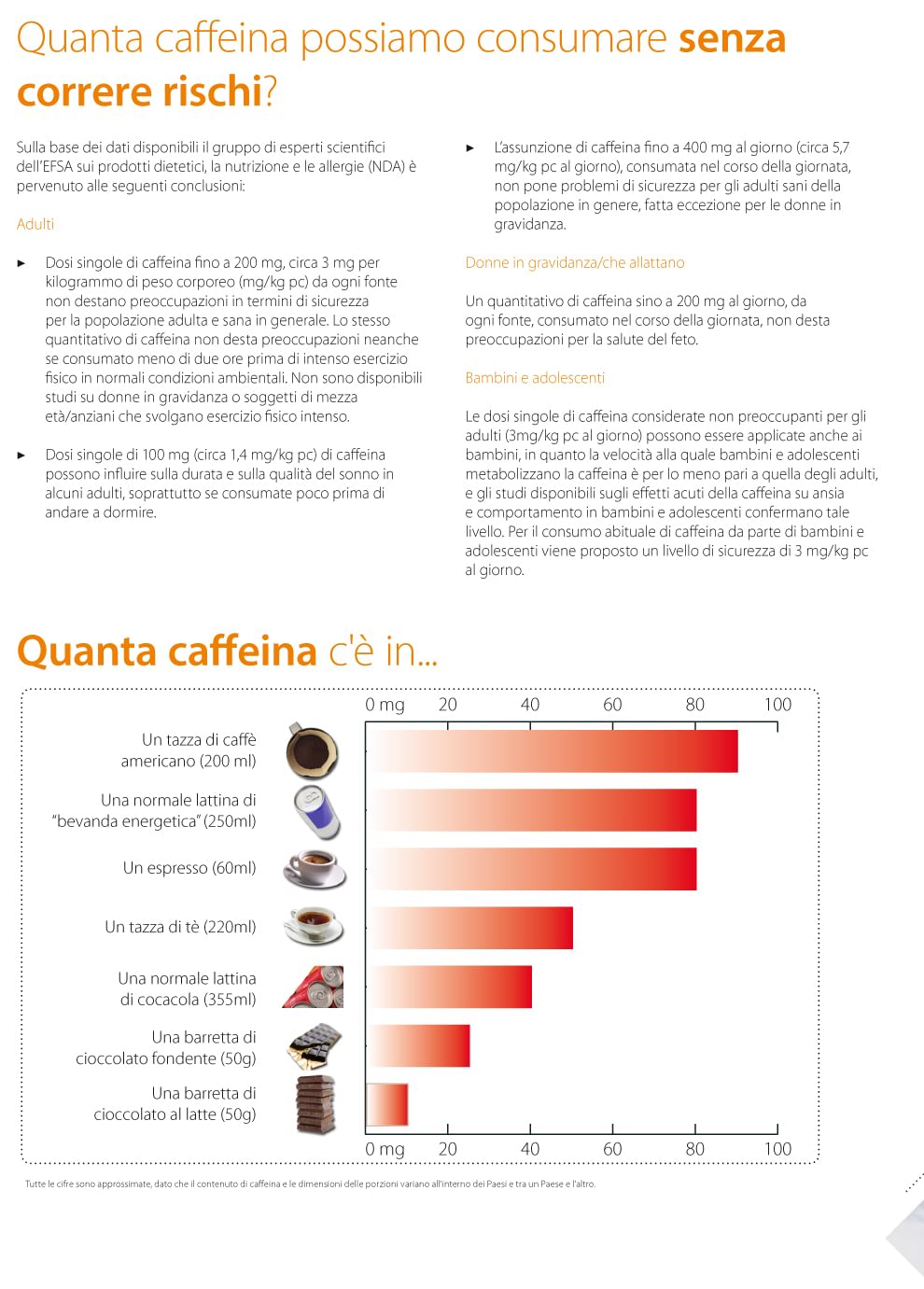 Cosa si nasconde in una tazza di caffè