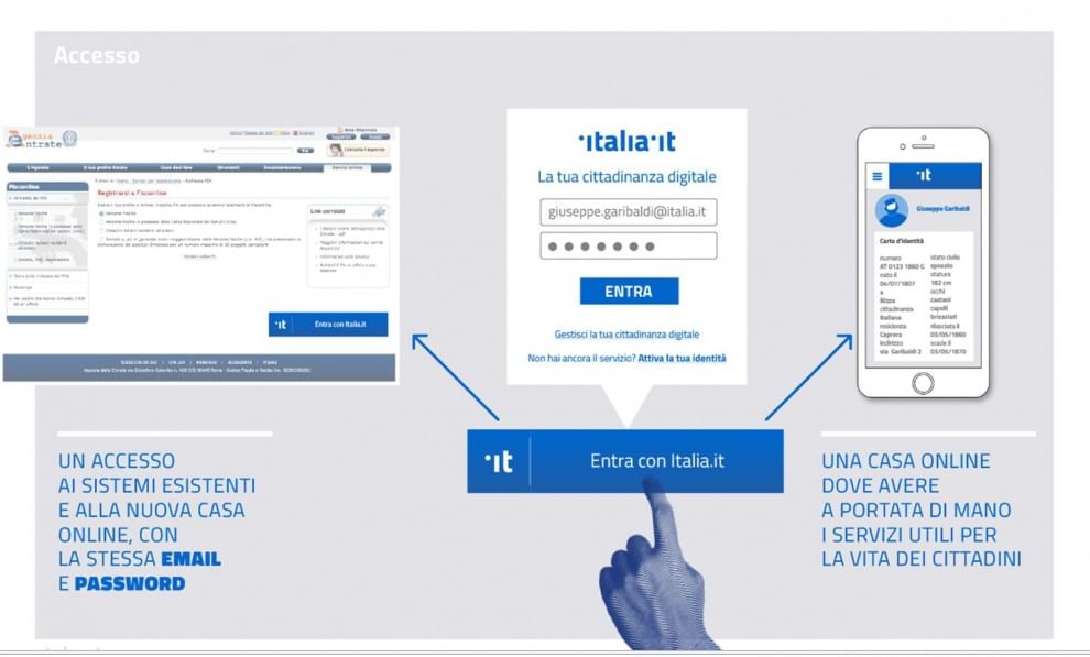 Sarà Italia.it la casa del cittadino digitale