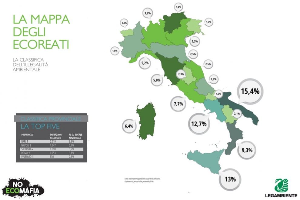 Ecomafia e illegalità ambientale: le tabelle di Legambiente - la Repubblica