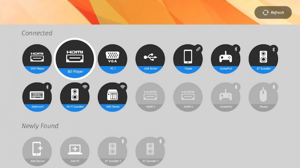 Da Android a Firefox, i sistemi operativi sullo schermo di casa