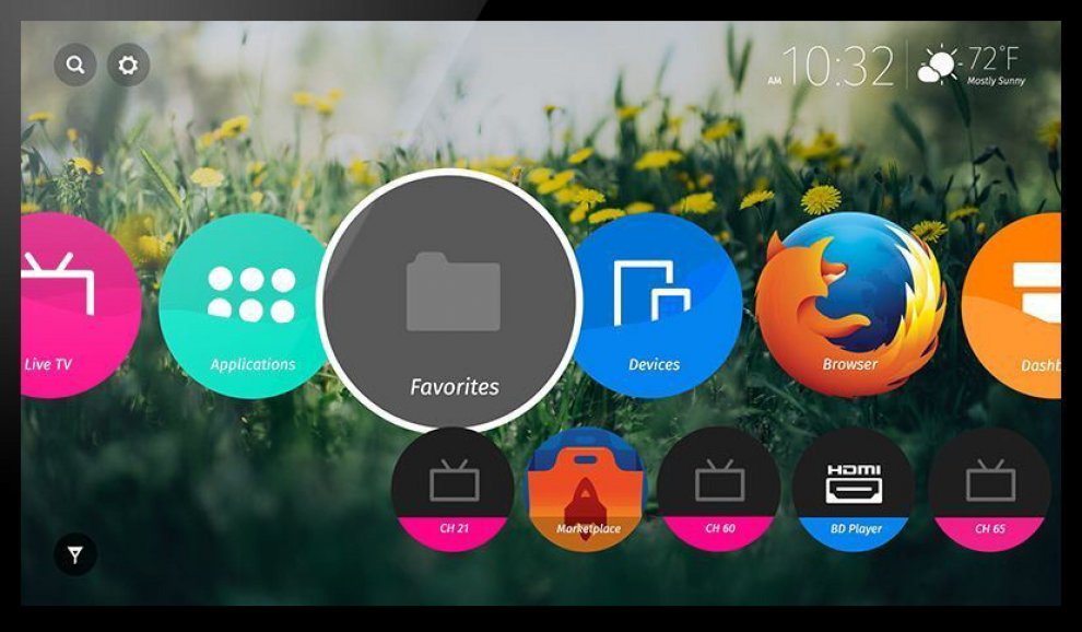 Da Android a Firefox, i sistemi operativi sullo schermo di casa