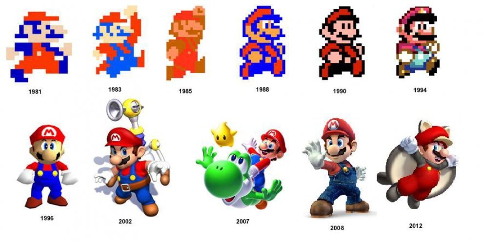 Super Mario, trent'anni di trasformazioni