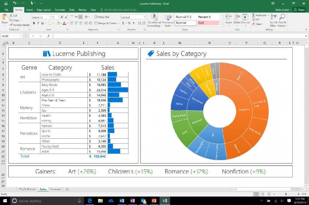 Microsoft Office 2016, il lavoro diventa condivisione