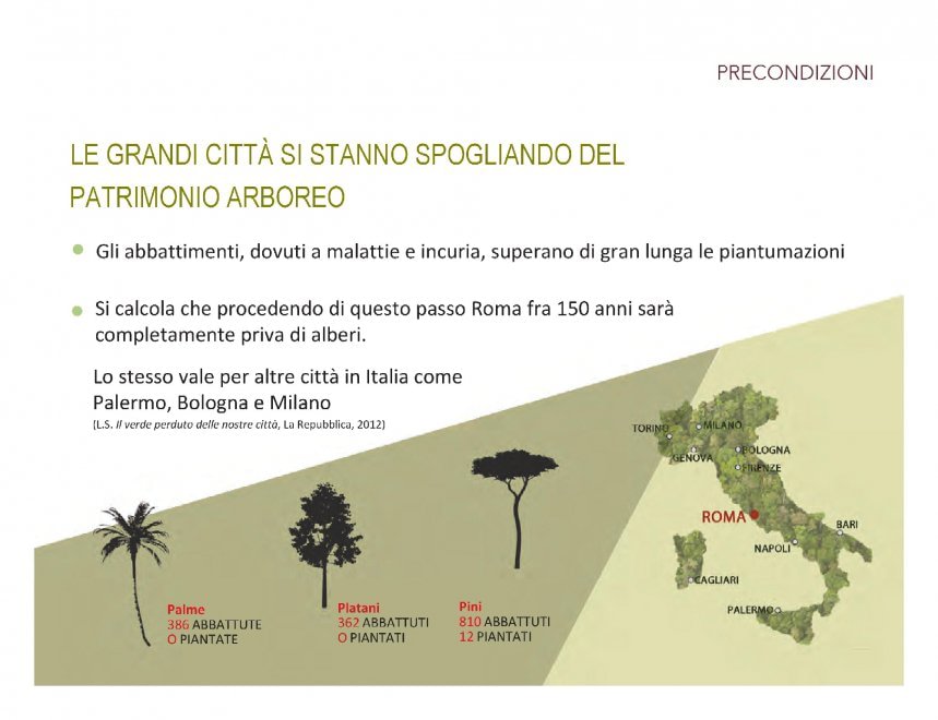 Quel bosco urbano è un cimitero rivoluzionario