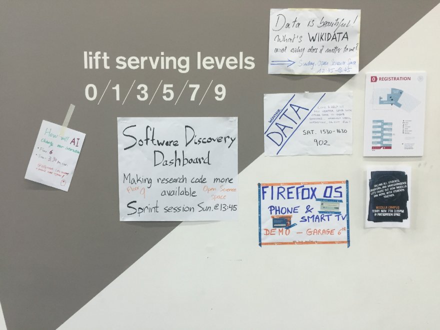Londra, al MozFest 2015: tra volpi di pelliccia e biliardini elettronici