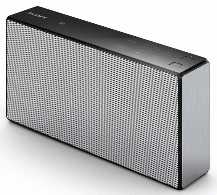 I 5 migliori speaker del 2015