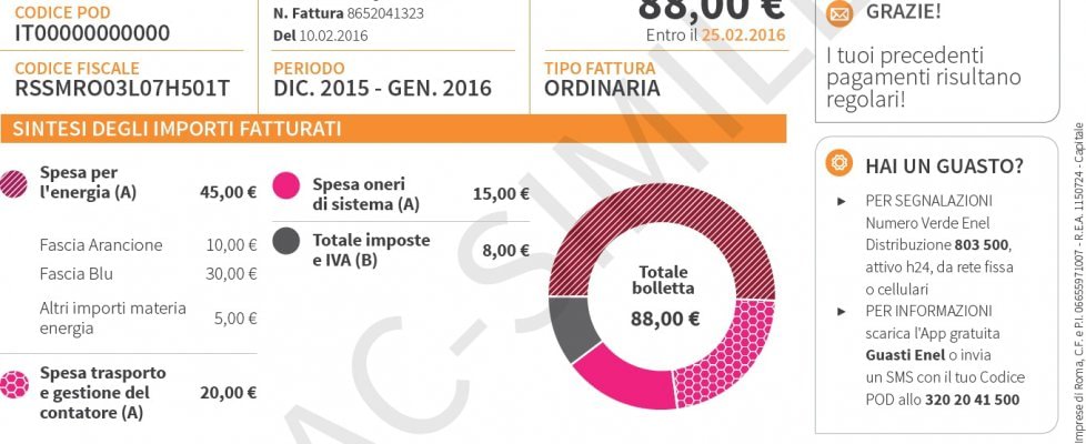 Ecco la bolletta 2.0: tutte le informazioni in sole due facciate - la  Repubblica