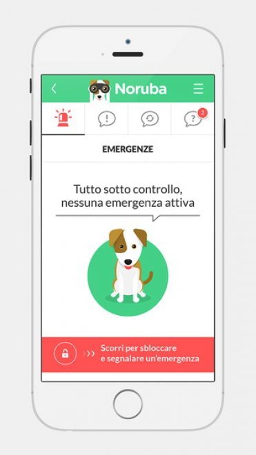 Siqra, il social della sicurezza