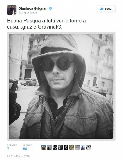 Pasqua social: gli auguri su Twitter