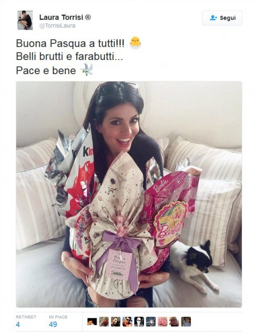 Pasqua social: gli auguri su Twitter