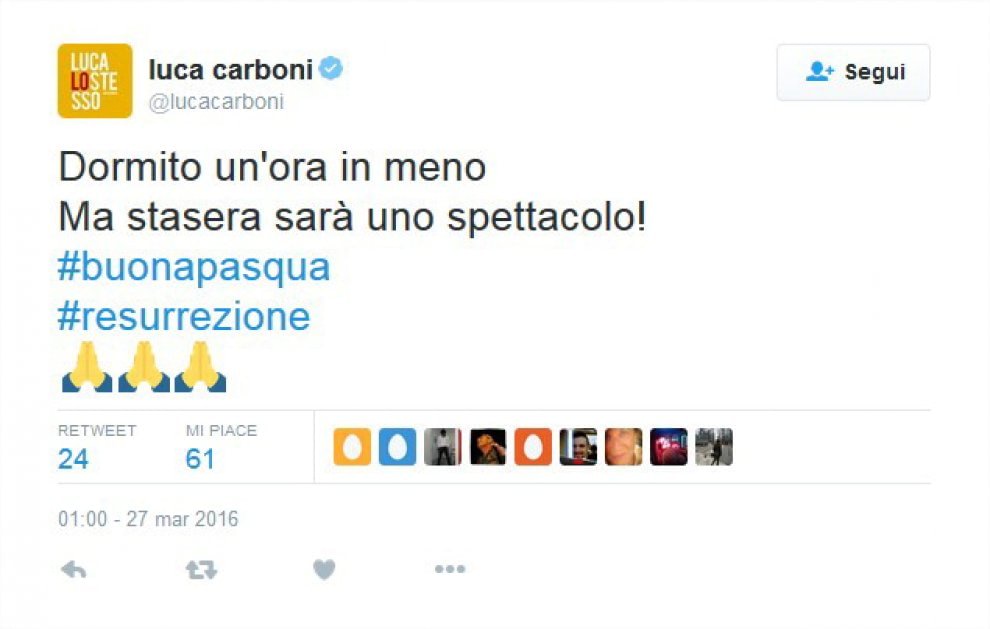 Pasqua social: gli auguri su Twitter