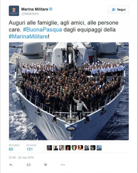 Pasqua social: gli auguri su Twitter