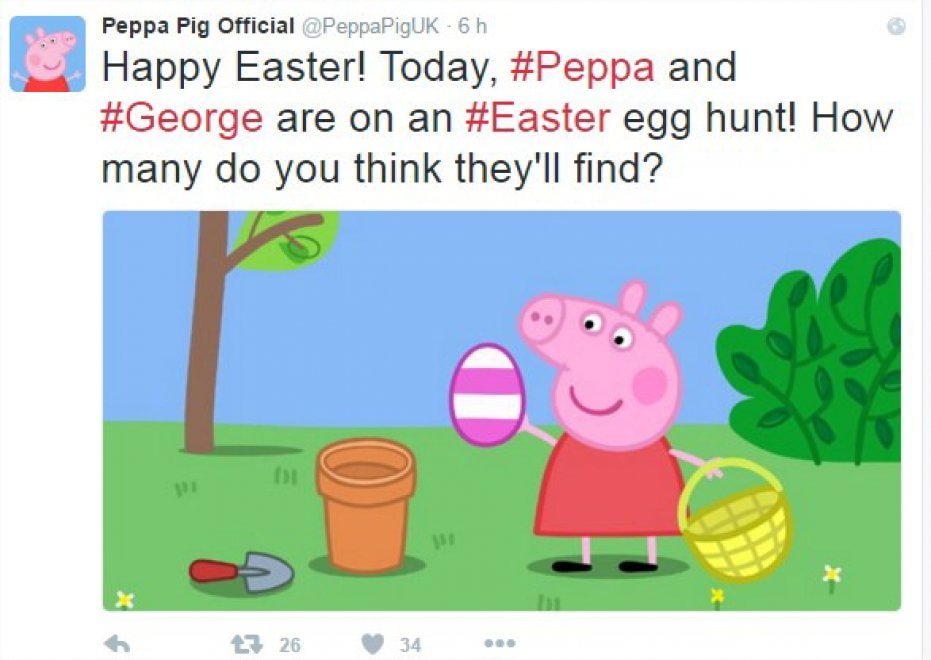 Pasqua social: gli auguri su Twitter