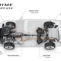 Volkswagen T-Prime GTE Concept