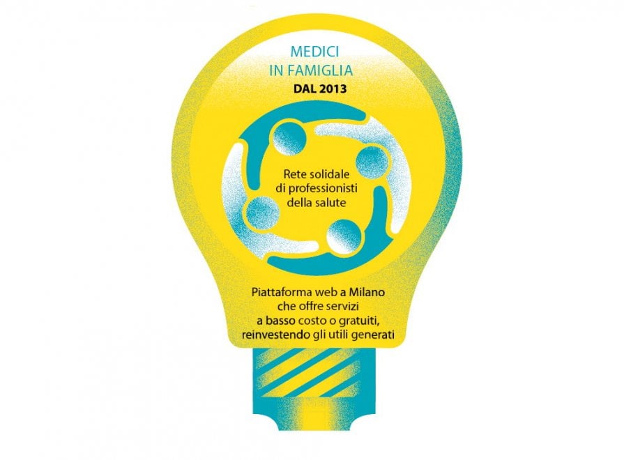 Le start-up innovative in Italia