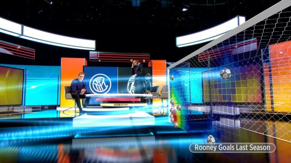 PIERO, realtà aumentata nelle trasmissioni televisive sportive