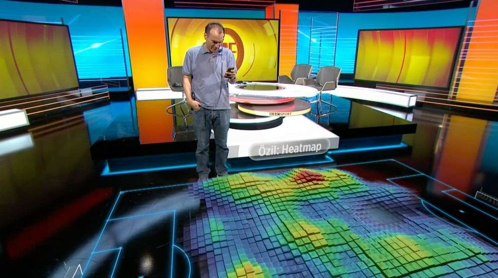 PIERO, realtà aumentata nelle trasmissioni televisive sportive