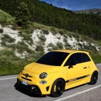 595 Abarth