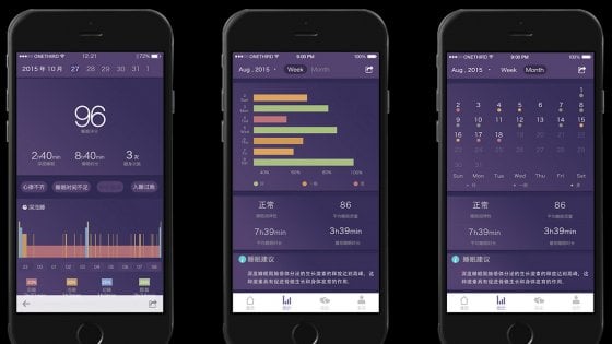 FitSleep, buon riposo grazie alle onde alpha