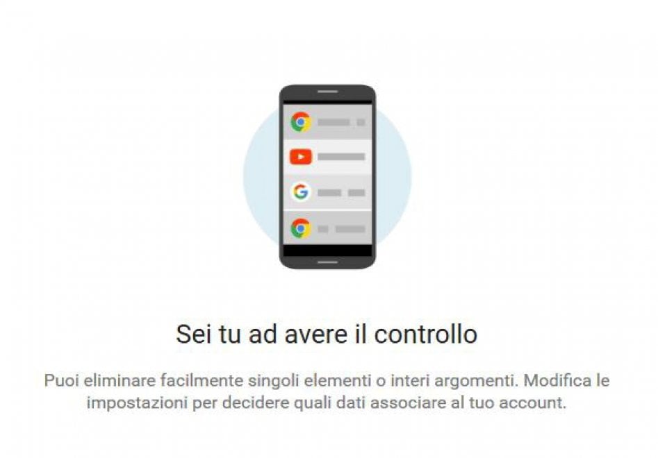 My Activity, ecco come conoscere e cancellare ciò che Google sa di te