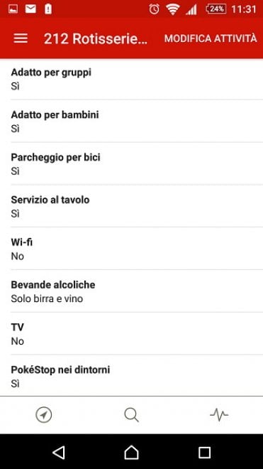 Pokémon Go, una miniera d'oro senza confini