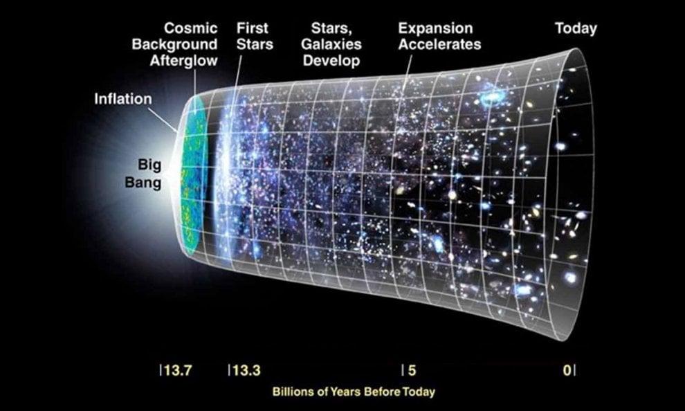 La Teoria Del Tutto. Origine E Destino Dell'universo