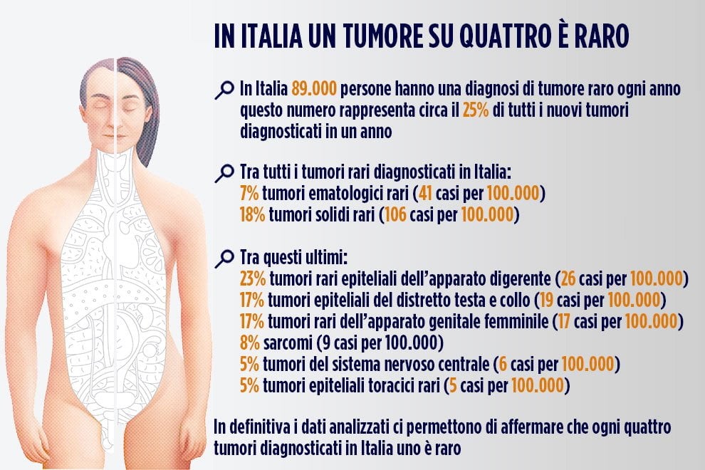 geekvape aegis solo 3 istruzioni PPT - 1. Solidi, liquidi e gas PowerPoint Presentation, free download