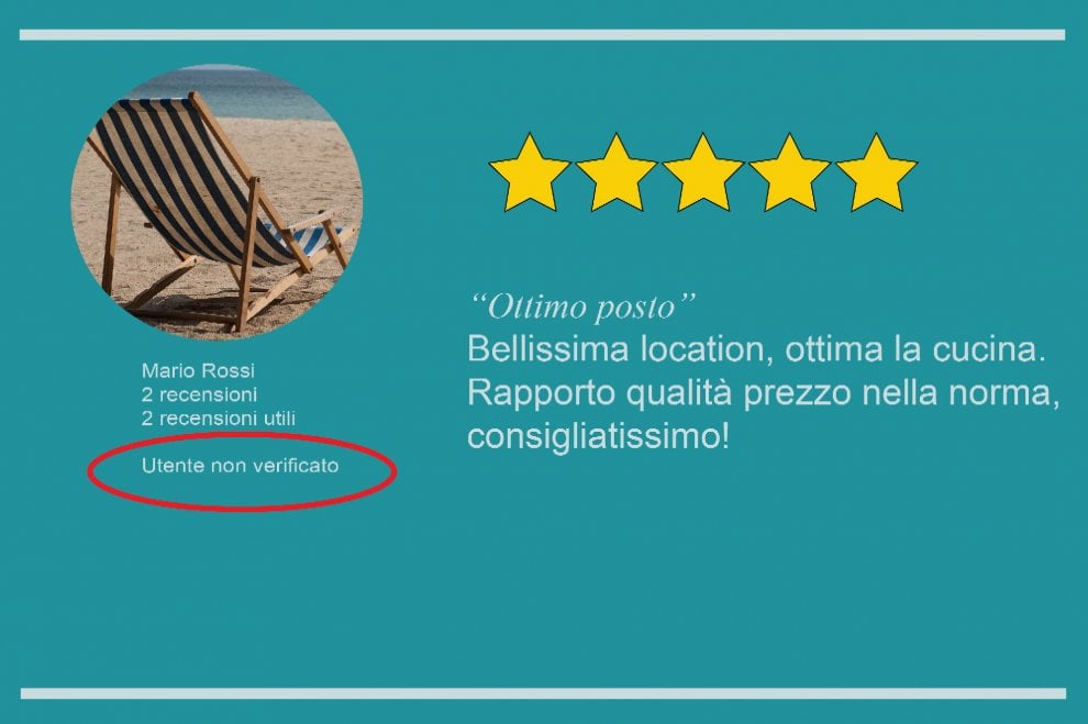 La recensione è un fake? Come scoprirlo