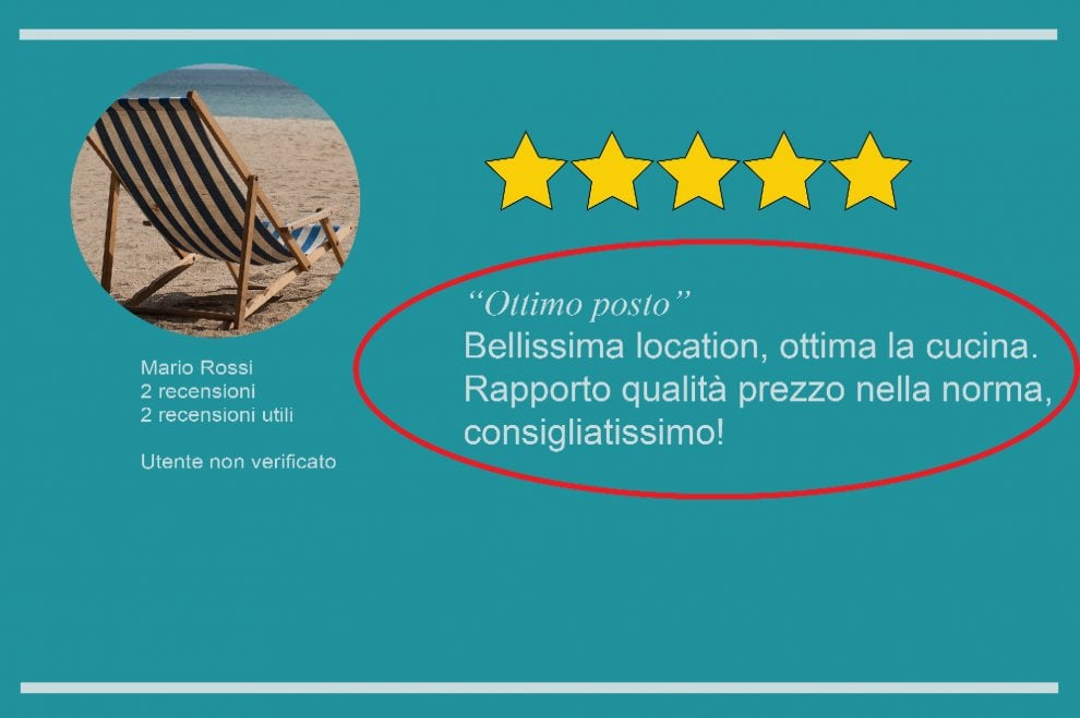 La recensione è un fake? Come scoprirlo