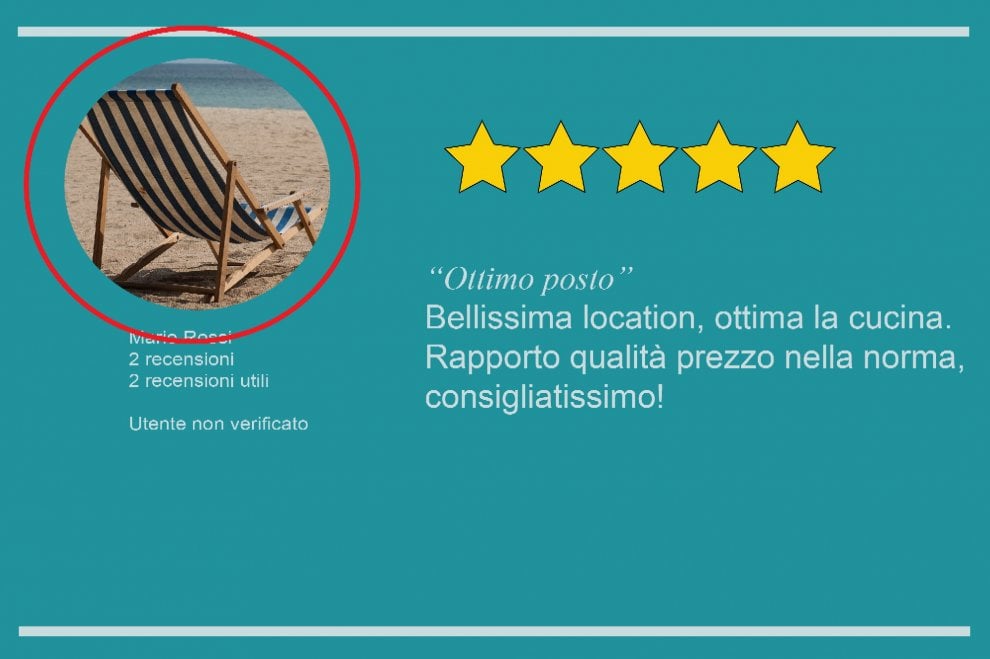 La recensione è un fake? Come scoprirlo