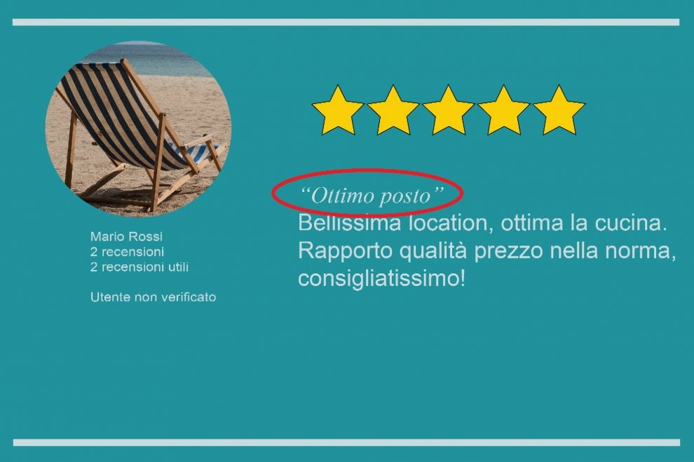 La recensione è un fake? Come scoprirlo