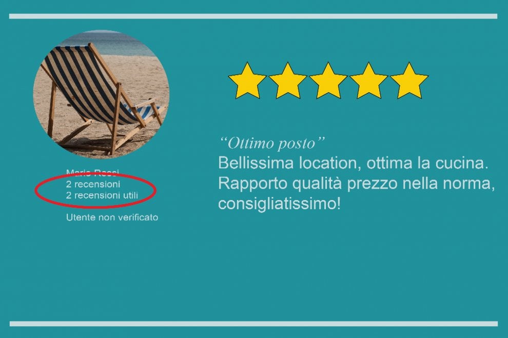 La recensione è un fake? Come scoprirlo