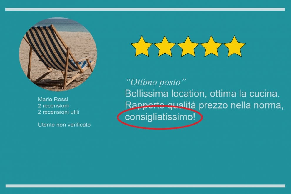 La recensione è un fake? Come scoprirlo