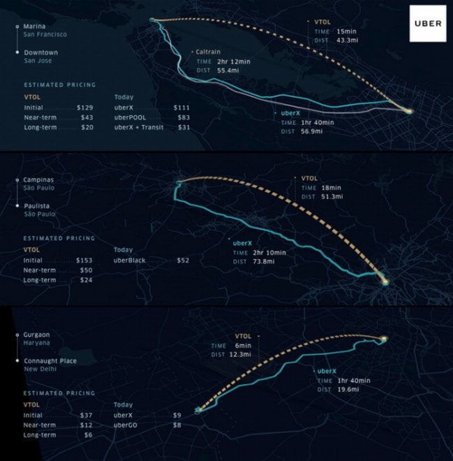 Uber sogna le auto volanti