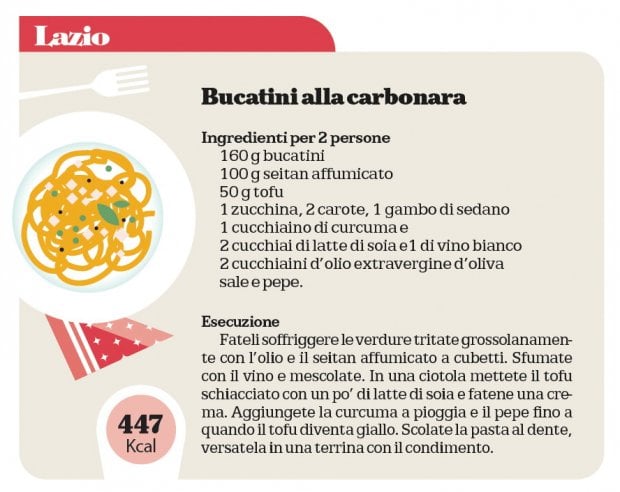 Capodanno, dieci piatti della tradizione rivisitati