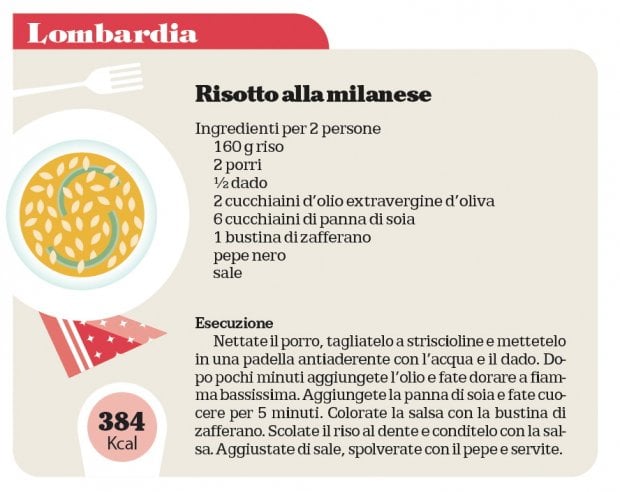 Capodanno, dieci piatti della tradizione rivisitati