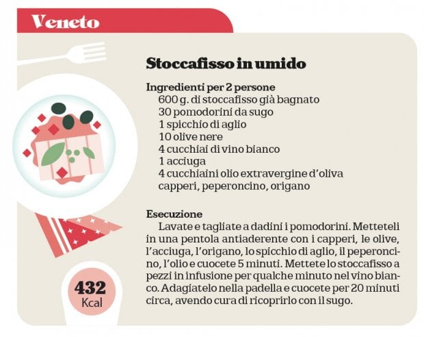 Capodanno, dieci piatti della tradizione rivisitati