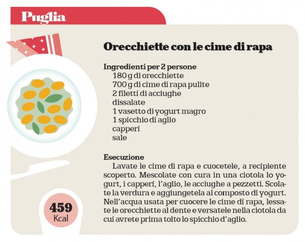 Capodanno, dieci piatti della tradizione rivisitati