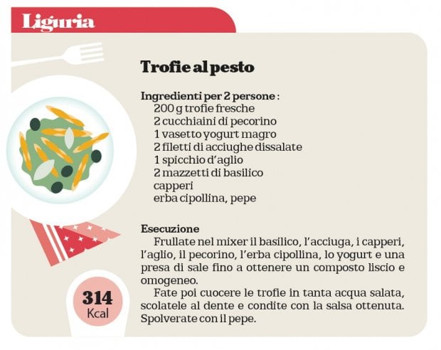 Capodanno, dieci piatti della tradizione rivisitati