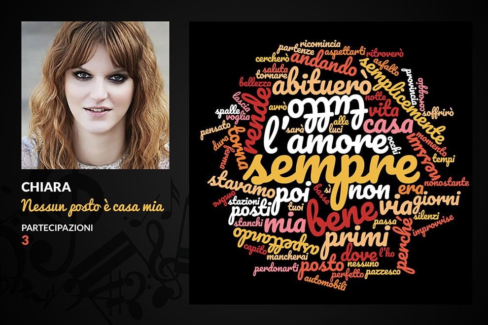 1 2 3 Stella Testo Canzone