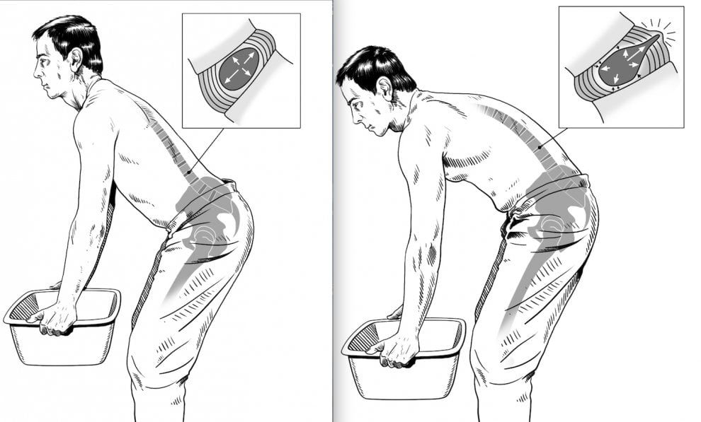 Come Scrocchiarsi La Schiena Da Soli