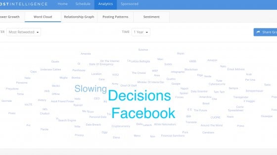 Social network, l’intelligenza artificiale che ci fa diventare superstar
