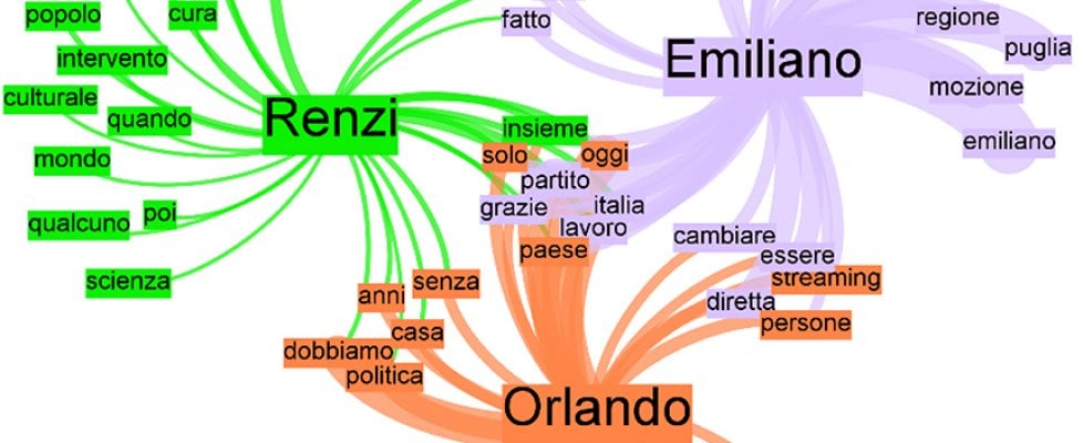 Cinque notizie per cominciare la giornata