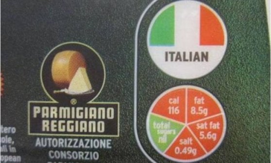 Secondo questo sistema il Parmiggiano Reggiano non &egrave; consigliabile