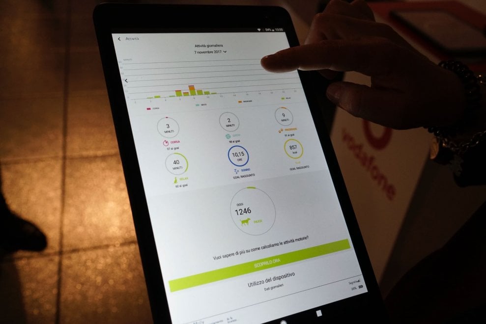 Iot, il nuovo ecosistema Vodafone