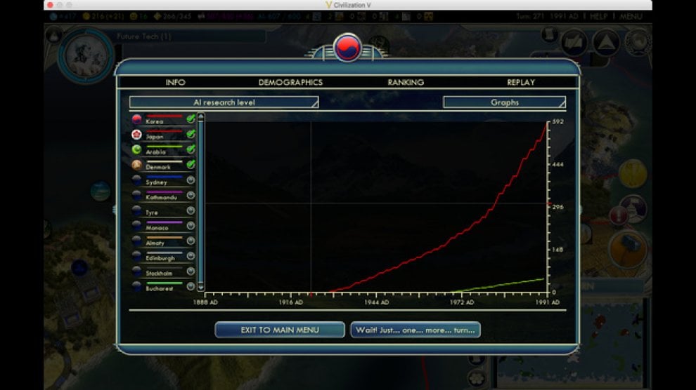 Civilization: così l'AI dominerà il mondo
