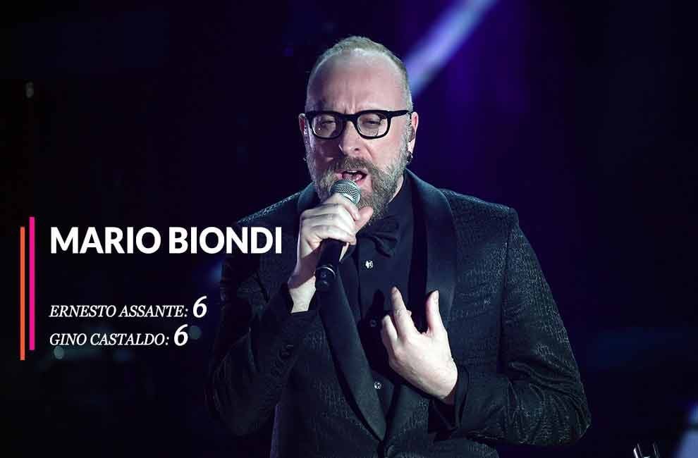 Ti Andrebbe Di Cambiare Il Mondo Testo
