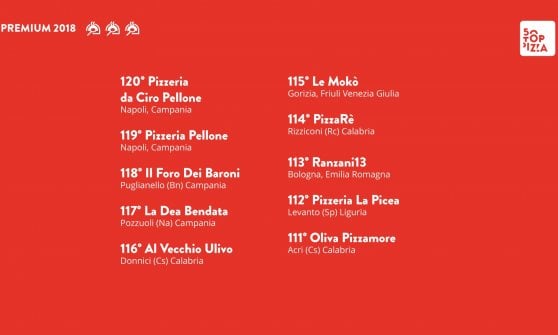 Dalla 120 alla 111