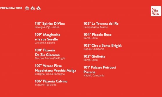 Dalla 110 alla 101